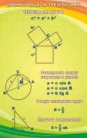 Стенд "Прямоугольный треугольник" - fgospostavki.ru - Киров