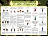 Стенд "Государственные ордена РФ" - fgospostavki.ru - Киров