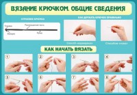 Стенд "Вязание крючком № 2" - fgospostavki.ru - Киров