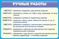 Стенд "Ручные работы" - fgospostavki.ru - Киров