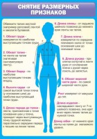 Стенд "Снятие мерок" Вариант 2 - fgospostavki.ru - Киров