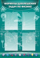 Стенд "Формулы для решения задач по физике" Вариант 3 - fgospostavki.ru - Киров
