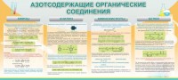 Стенд "Азотсодержащие органические соединения" - fgospostavki.ru - Киров