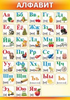 Стенд "Алфавит" Вариант 2 - fgospostavki.ru - Киров