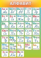 Стенд "Алфавит" Вариант 3 - fgospostavki.ru - Киров