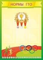 Стенд "Нормативы" - fgospostavki.ru - Киров