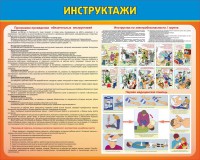 Стенд "Инструктажи" - fgospostavki.ru - Киров