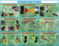 Стенд "Огневая подготовка" Вариант 4 - fgospostavki.ru - Киров