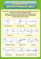 Стенд "Отделочно-декоративные швы" - fgospostavki.ru - Киров