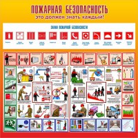 Стенд "Пожарная безопасность" Вариант 3 - fgospostavki.ru - Киров