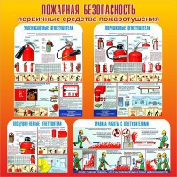 Стенд "Пожарная безопасность" Вариант 2 - fgospostavki.ru - Киров