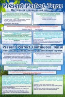 Стенд "Настоящее совершенное время" - fgospostavki.ru - Киров