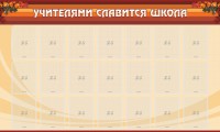 Стенд "Учителями славится школа" - fgospostavki.ru - Киров