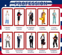 Стенд "Профессии" - fgospostavki.ru - Киров