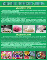 Стенд "Биология в профессии "повар"" - fgospostavki.ru - Киров