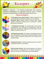 Стенд "Колорит" - fgospostavki.ru - Киров