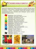 Стенд "Символика цвета" - fgospostavki.ru - Киров