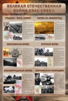Стенд "Великая отечественная война (битвы)" - fgospostavki.ru - Киров