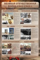 Стенд "Великая отечественная война (события)" - fgospostavki.ru - Киров