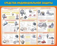 Стенд "Средства индивидуальной защиты" Вариант 2 - fgospostavki.ru - Киров