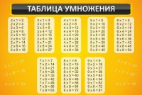 Стенд "Таблица умножения" Вариант 1 - fgospostavki.ru - Киров