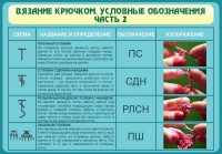 Стенд "Вязание крючком. Условные обозначения. Часть 2" - fgospostavki.ru - Киров