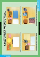 Комплект таблиц. Технология. Справочные материалы. - fgospostavki.ru - Киров