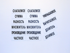 Набор магнитных карточек "Компоненты арифметических действий" - fgospostavki.ru - Киров