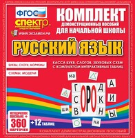 Динамические раздаточные пособия. Русский язык (комплект демонстрационных материалов). Касса букв, слогов, звуковых схем с набором интерактивных таблиц. - fgospostavki.ru - Киров