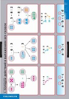 Комплект таблиц. Математика. Порядок действий. - fgospostavki.ru - Киров