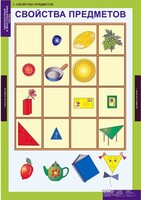 Комплект таблиц. Математика. Однозначные и многозначные числа. - fgospostavki.ru - Киров