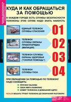 Комплект таблиц. Основы безопасности жизнедеятельности 1-4 классы. - fgospostavki.ru - Киров