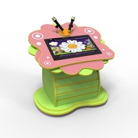 Профессиональный образовательный интерактивный коррекционно-развивающий логопедический комплекс "Бабочка" - fgospostavki.ru - Киров