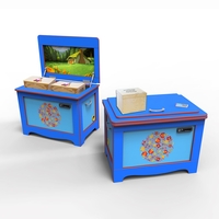 Дидактический развивающий "Сундучок логопеда" - fgospostavki.ru - Киров