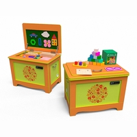 Сундучок для развития мелкой моторики - fgospostavki.ru - Киров