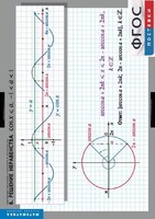 Комплект таблиц. Математика. Тригонометрические уравнения и неравенства. - fgospostavki.ru - Киров