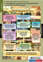 Комплект таблиц. История. Факторы формирования российской цивилизации. - fgospostavki.ru - Киров