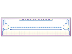 Панно (демонстрационное) магнитно-маркерное "Задачи на движение" + комплект тематических магнитов - fgospostavki.ru - Киров