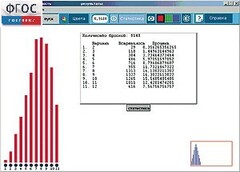 ЛогоМиры Вероятности. (Виртуальный конструктор по теории вероятности и статистике) - fgospostavki.ru - Киров