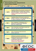 Комплект таблиц. История. Развитие России в XVII-XVIII веках. - fgospostavki.ru - Киров