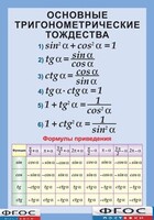 Таблица "Основные тригонометрические тождества. Формулы приведения" (винил) - fgospostavki.ru - Киров