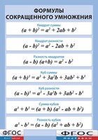 Таблица "Формулы сокращенного умножения" (винил) - fgospostavki.ru - Киров