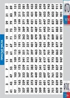 Таблица "Простые числа от 2 до 997" (винил) - fgospostavki.ru - Киров