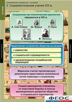 Комплект таблиц. История. Политические течения XVIII-XIX веков. - fgospostavki.ru - Киров
