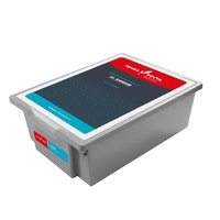 Цифровая лаборатория по химии ТР (ученическая) - fgospostavki.ru - Киров