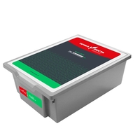 Набор ОГЭ по химии ТР - fgospostavki.ru - Киров