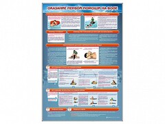 Стенд "Оказание первой помощи на воде" - fgospostavki.ru - Киров