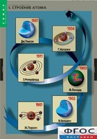 Комплект таблиц. Химия. Строение вещества. - fgospostavki.ru - Киров