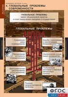 Комплект таблиц. История. Новейшая история. 9 класс. - fgospostavki.ru - Киров