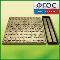 Дидактический набор "Таблица умножения" - fgospostavki.ru - Киров